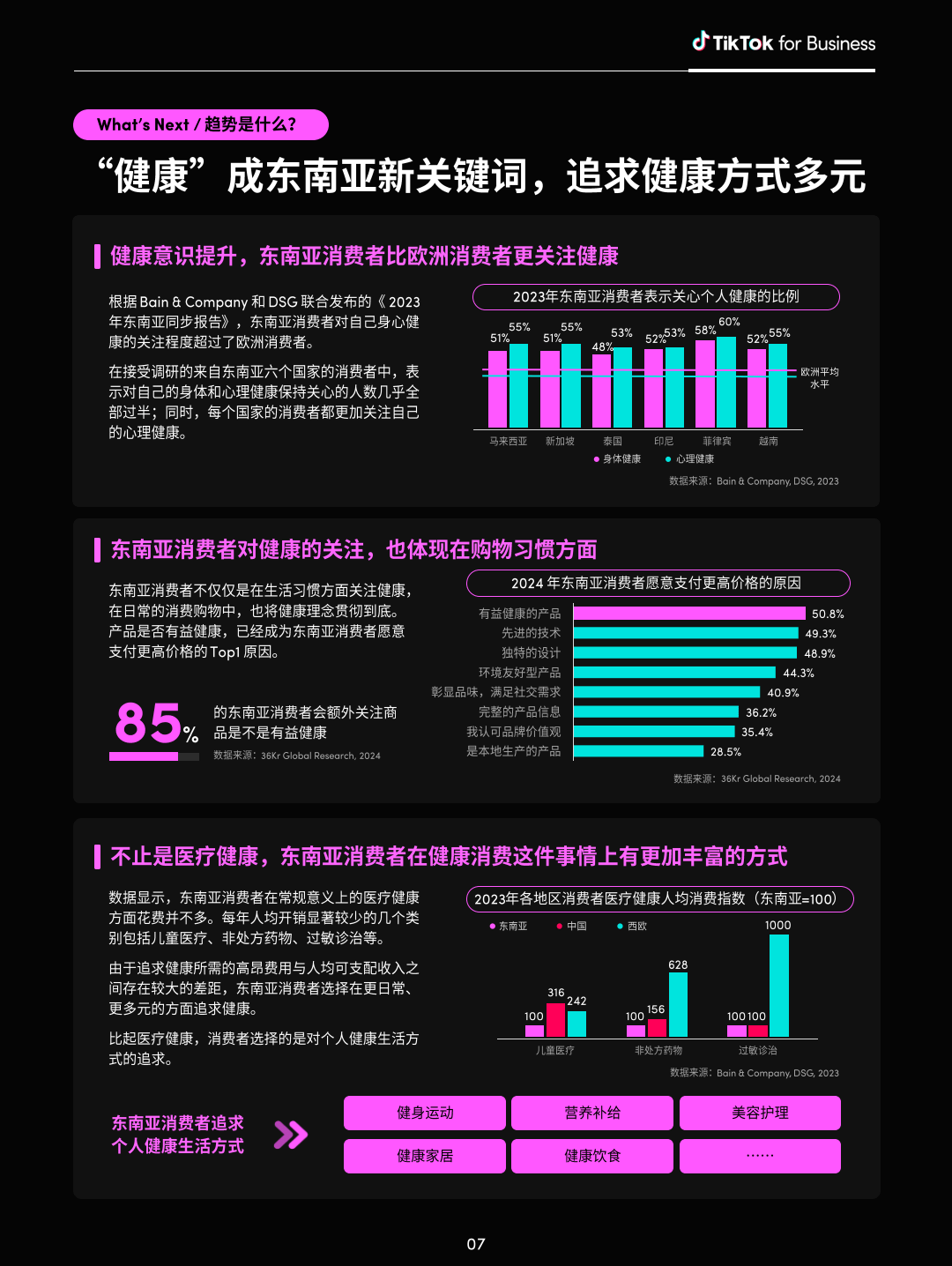 2024年12月6日 第61页