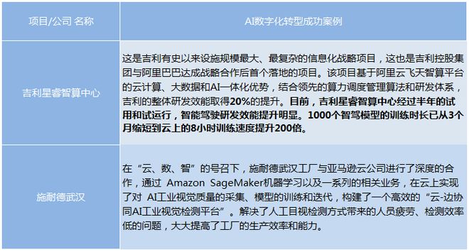 澳门正版资料大全资料生肖卡,深入数据应用计划_6DM25.657