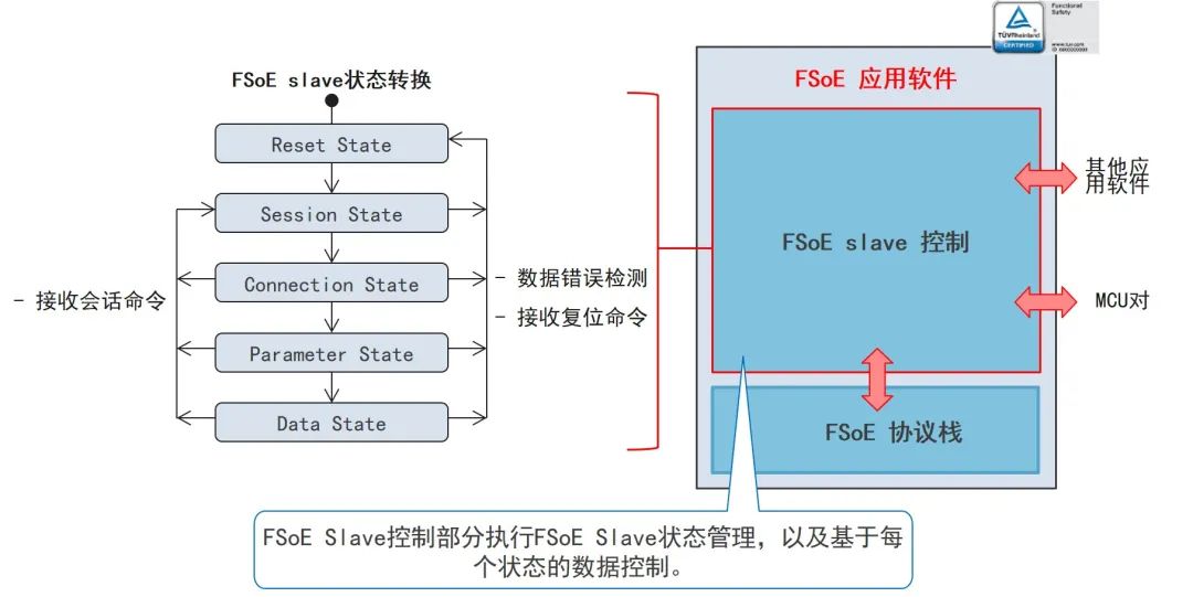 新澳精准免费提供,深层执行数据策略_RX版94.869