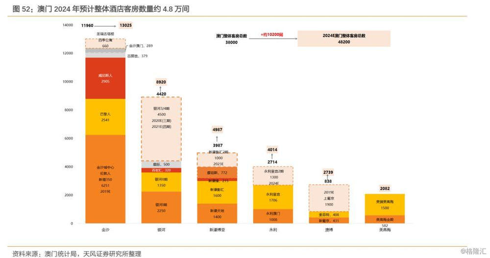 澳门水果爷爷公开资料,数据解析导向计划_优选版32.265