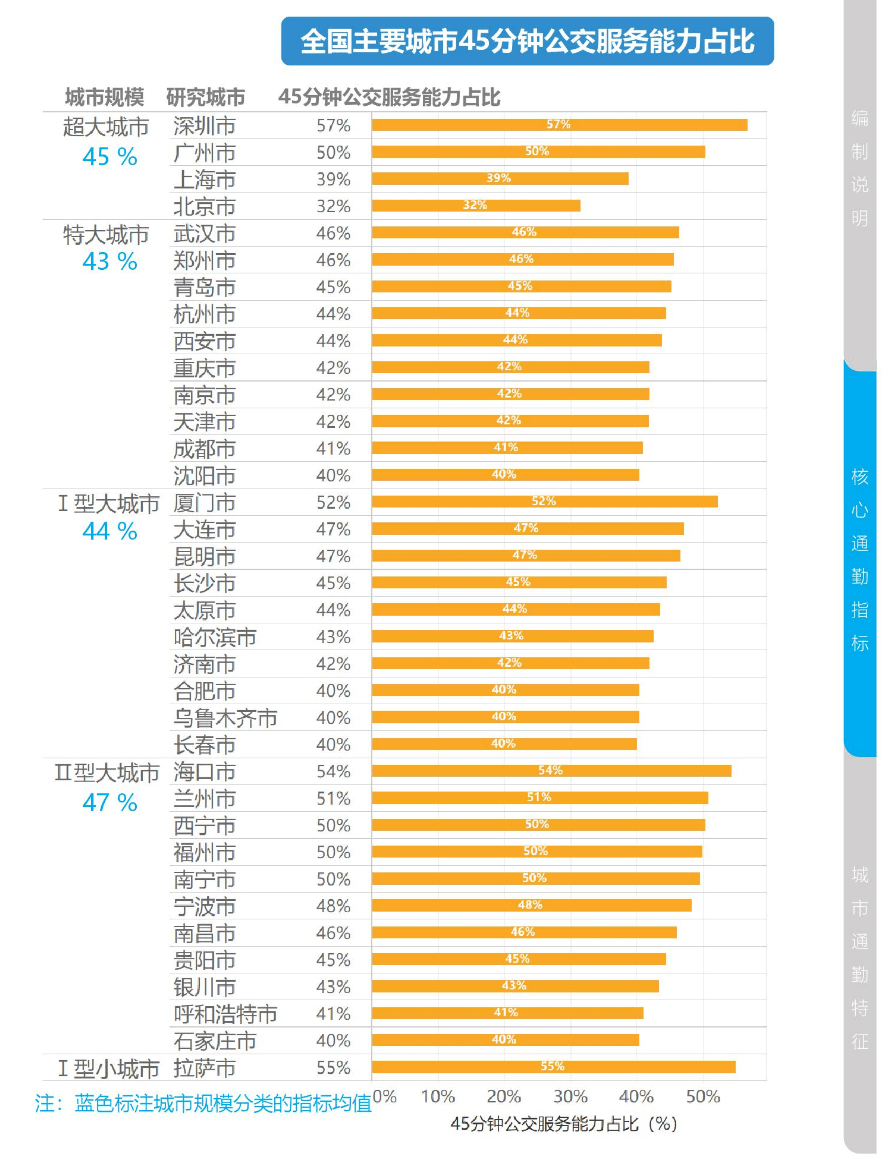 澳门一码一肖100准吗,创新设计计划_R版62.700