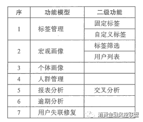 2024免费资料精准一码,最新正品解答定义_2D13.867