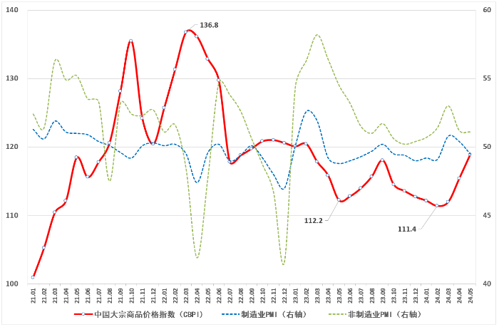 2024澳门开奖历史记录结果查询,前沿评估解析_suite34.118