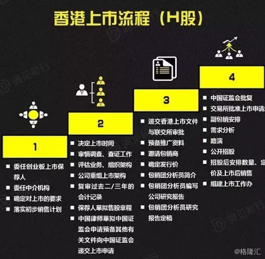 香港一码一肖100准吗,标准化流程评估_极速版49.78.58