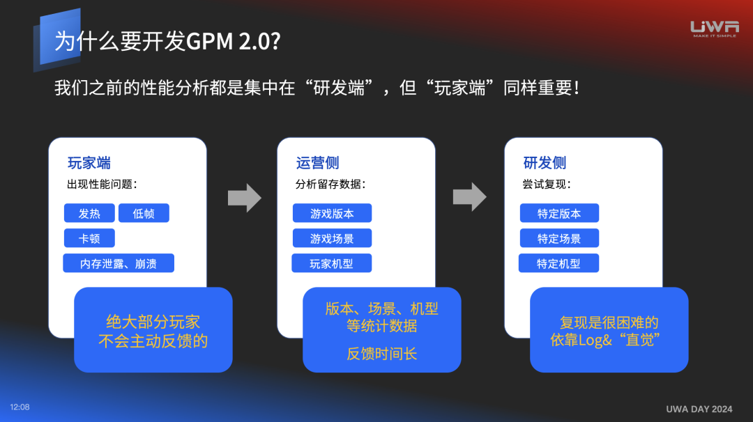 新奥门资料全年免费精准,综合分析解释定义_ChromeOS64.459