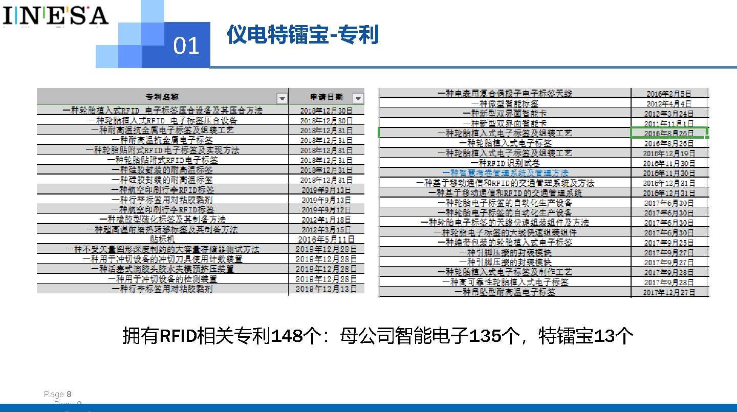 正宗黄大仙中特一肖,全面评估解析说明_Linux49.339