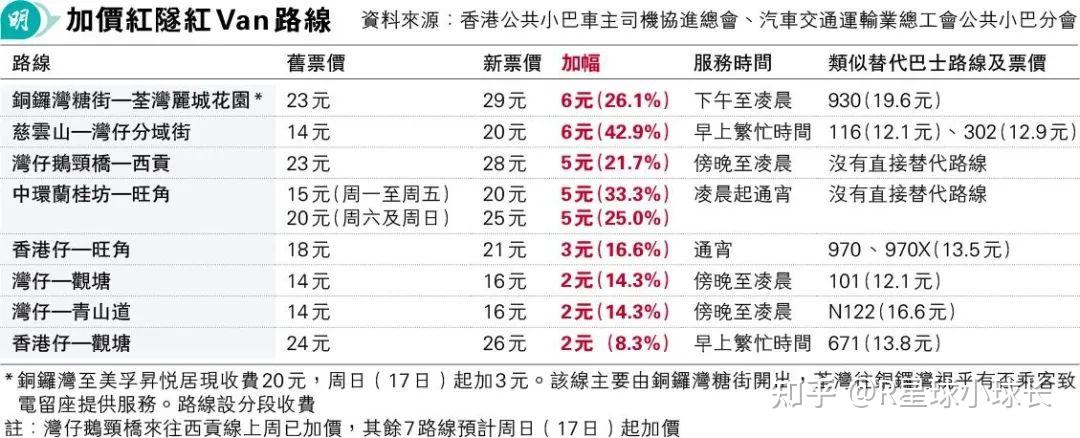 香港最准100‰一肖中特免费一,高速响应方案解析_QHD版49.997