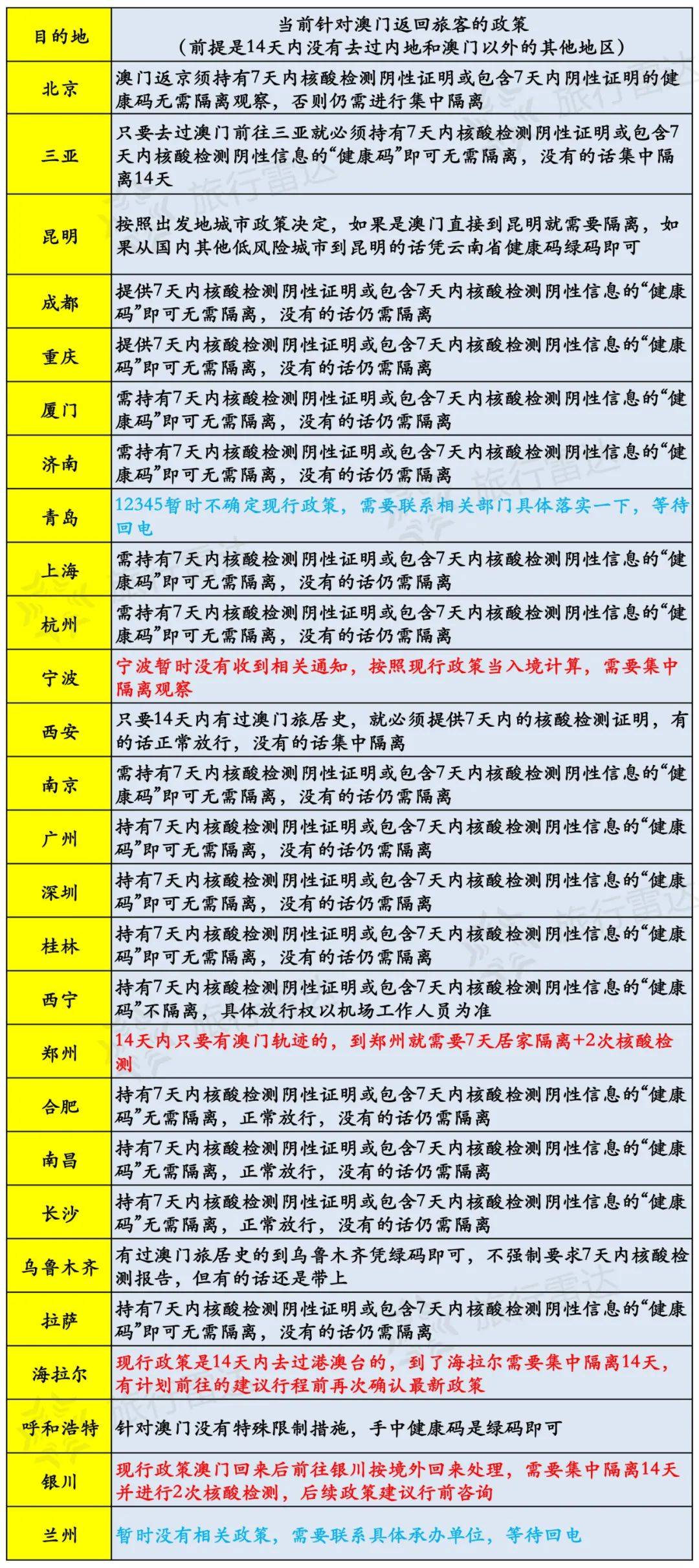 2024年12月6日 第25页