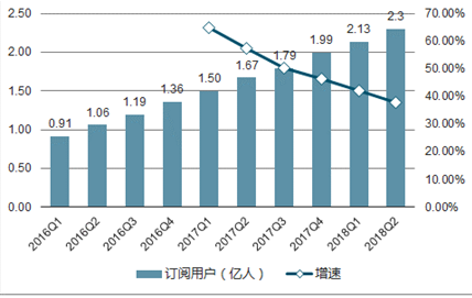 香港正版资料免费大全年使用方法,数据支持策略分析_T99.818