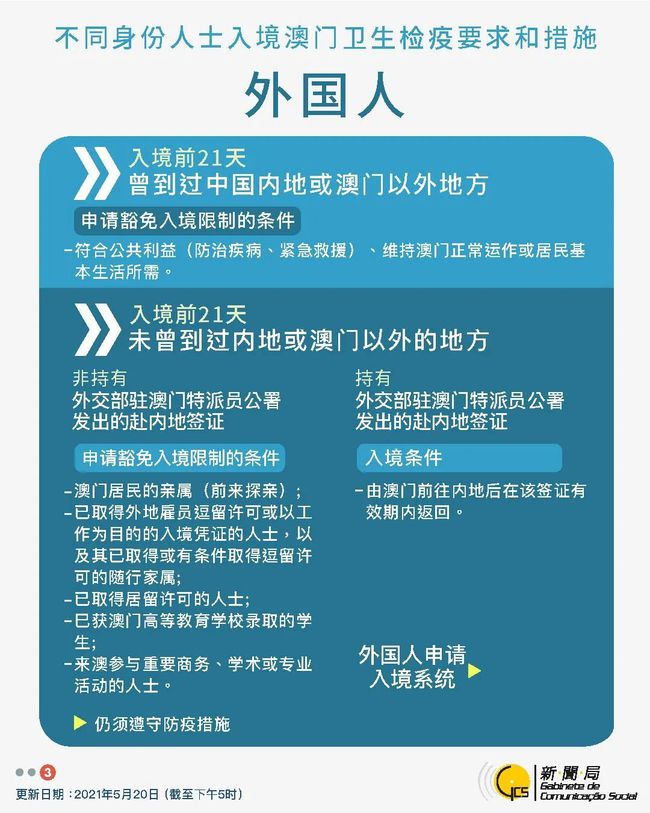 新澳门正版免费大全,科学化方案实施探讨_MR62.969