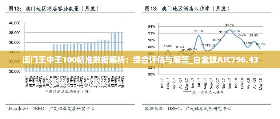 2024澳门王中王100%期期中,全面应用分析数据_Mixed42.12