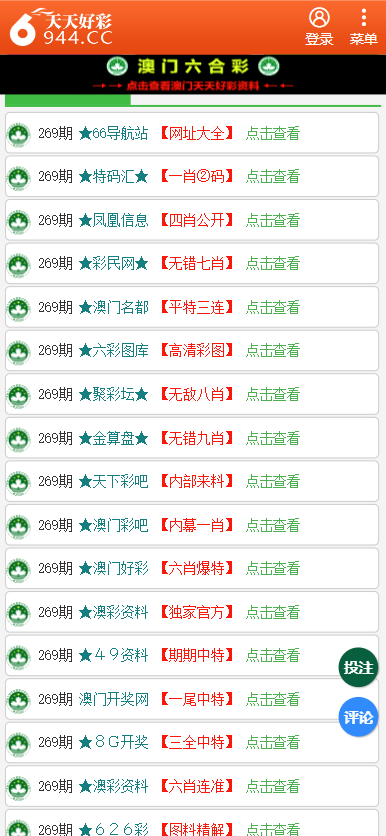 2024年天天彩资料免费大全,实地评估解析数据_MP12.979