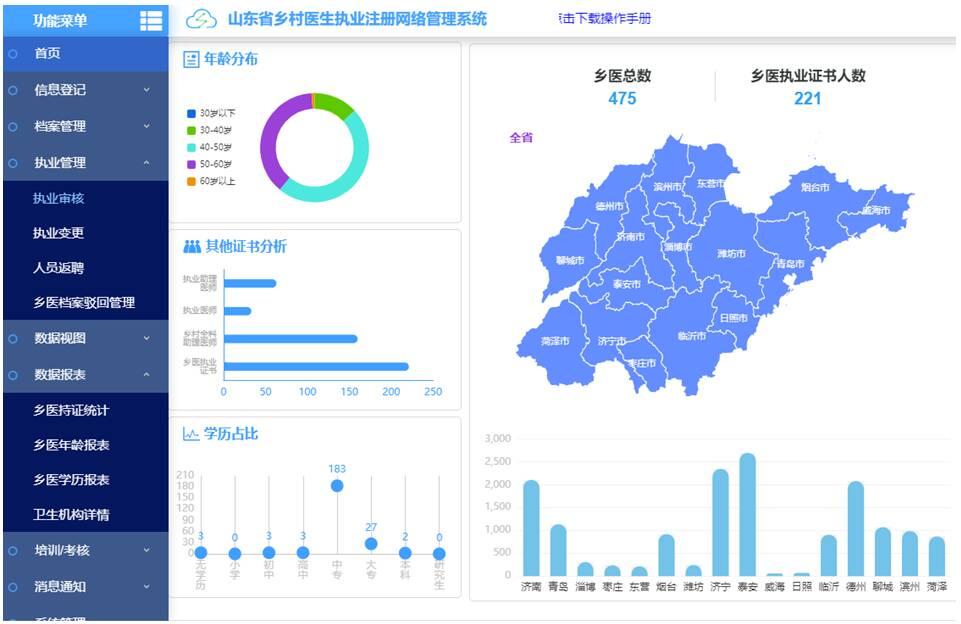 岱岳区医疗保障局招聘启事，最新职位空缺与要求