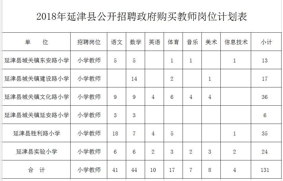 永济市特殊教育事业单位项目最新进展及其社会影响概述