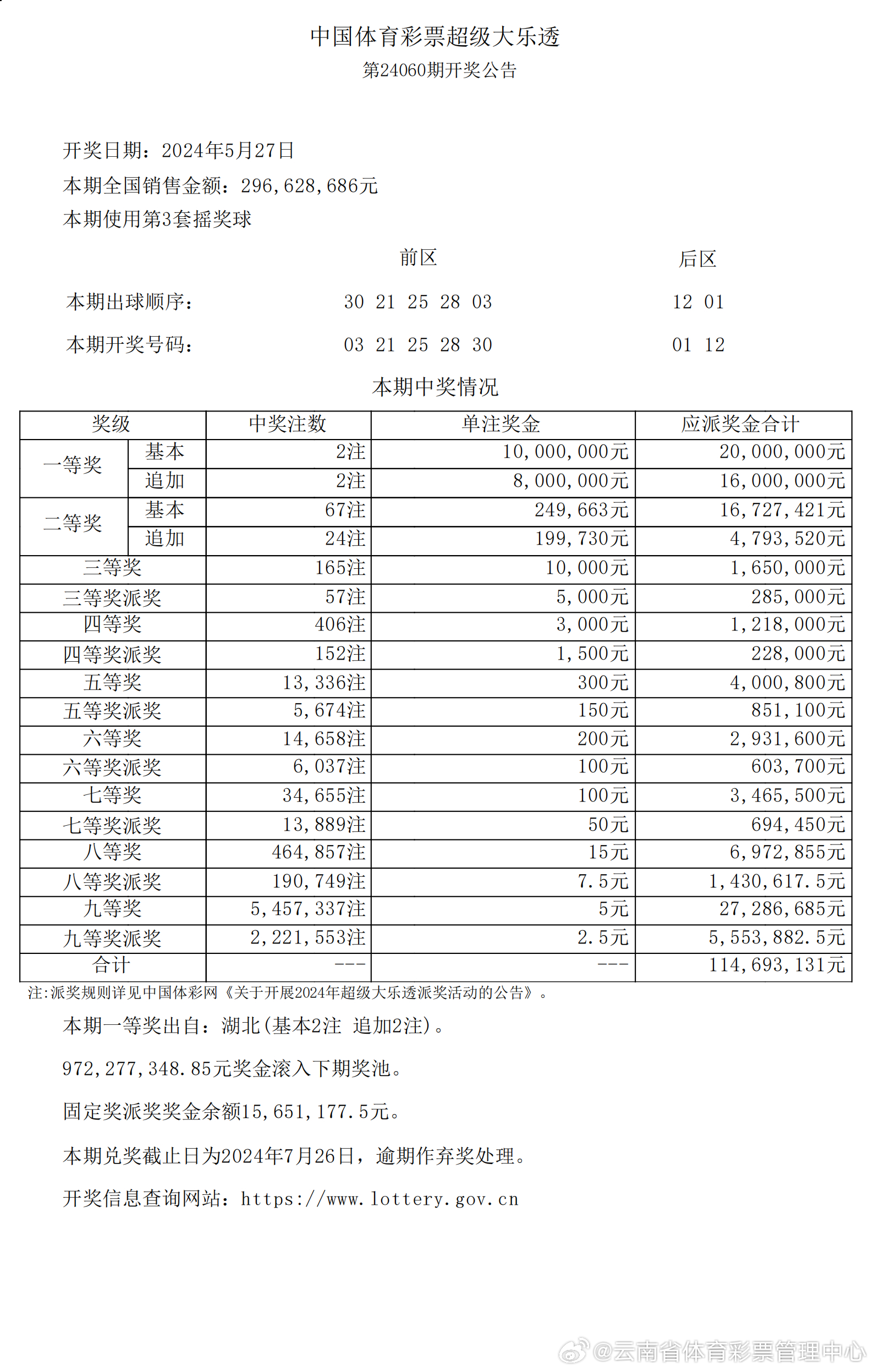 2024年新澳开奖结果公布,数据整合实施方案_VR版26.788