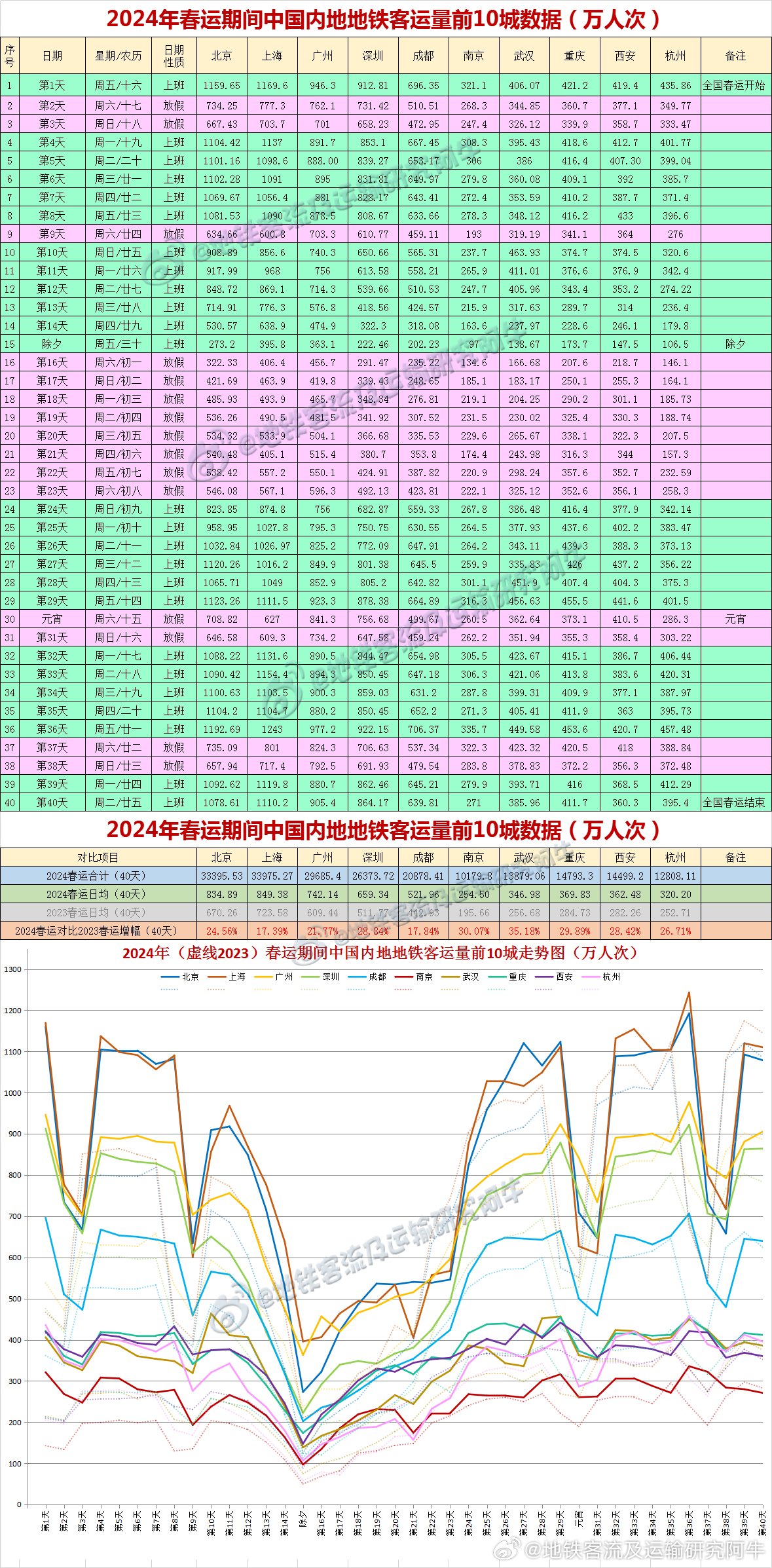 2024年新奥特开奖记录,结构化推进计划评估_Phablet34.151