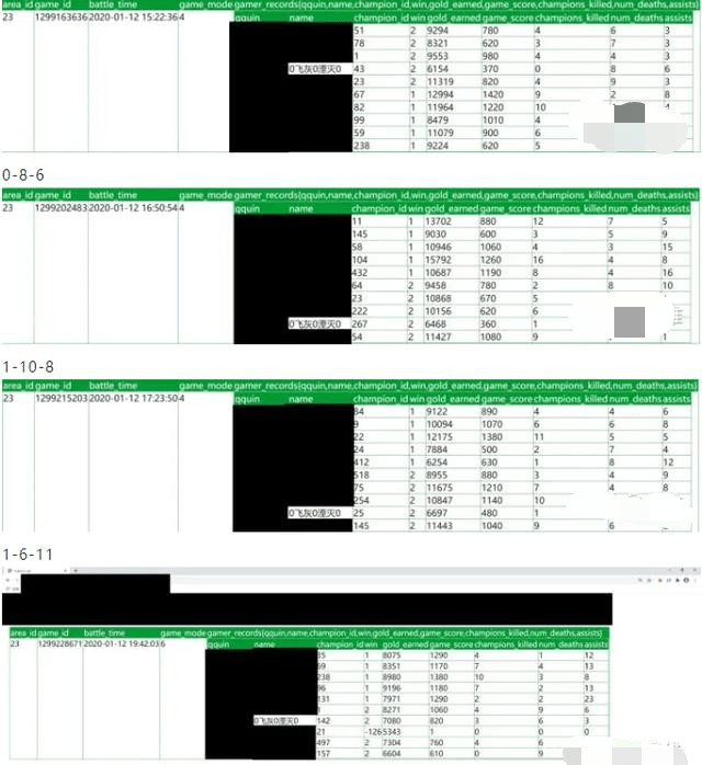 一码中持一一肖一码,实地执行分析数据_N版90.896