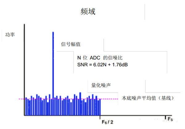 第1236页