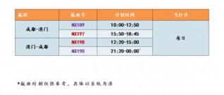 2024澳门天天开好彩大全正版,市场趋势方案实施_ios2.97.118