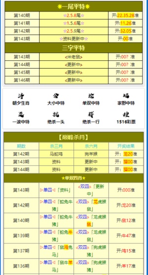 黄大仙三肖三码必中三,实地考察数据执行_专家版11.867