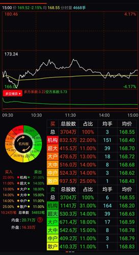 2024澳门特马今晚开奖138期,正确解答落实_3K89.265