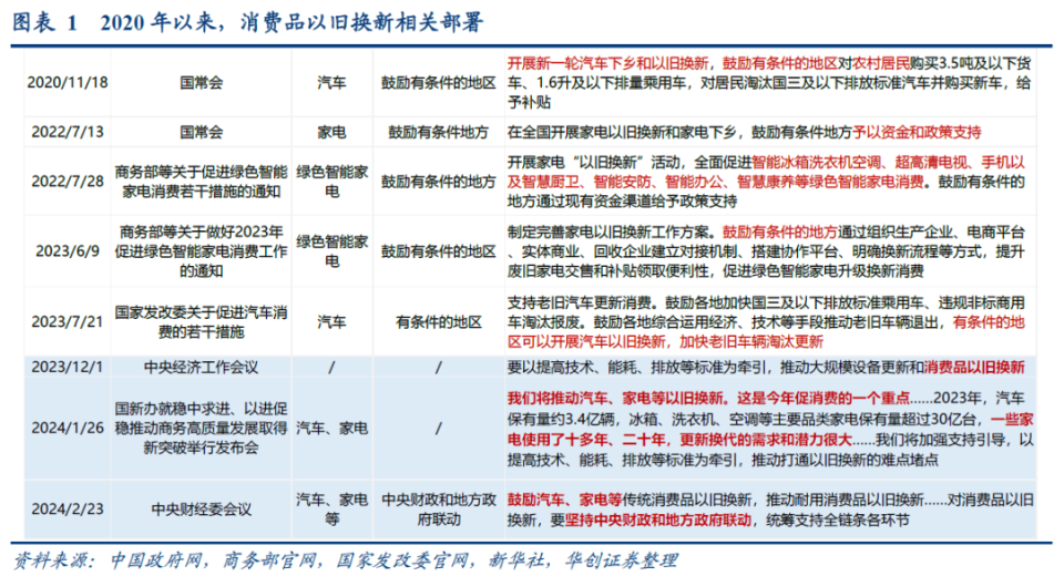 新澳2024天天正版资料大全,系统化分析说明_标准版59.820