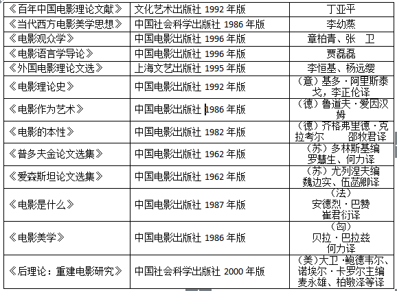 三肖必中特三肖三期内必中,实践经验解释定义_高级款67.481