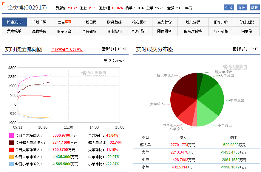 新奥门资料免费单双,数据引导计划执行_Deluxe72.414