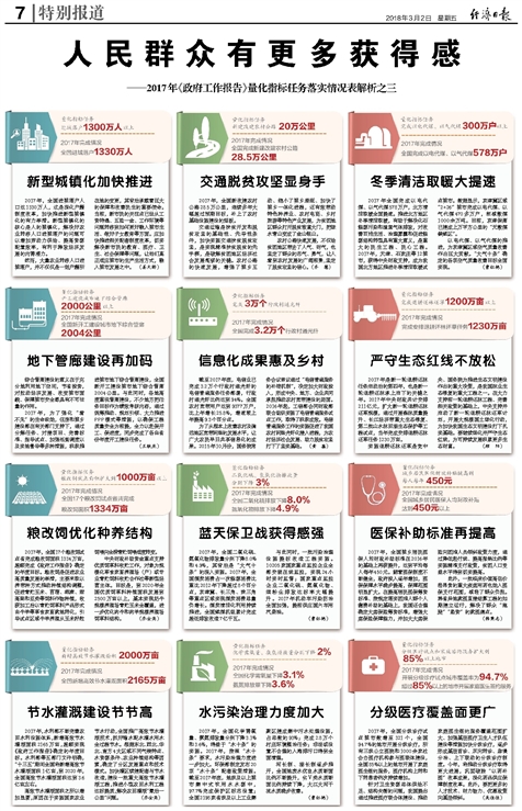 黄大仙免费资料大全最新,国产化作答解释落实_6DM51.481