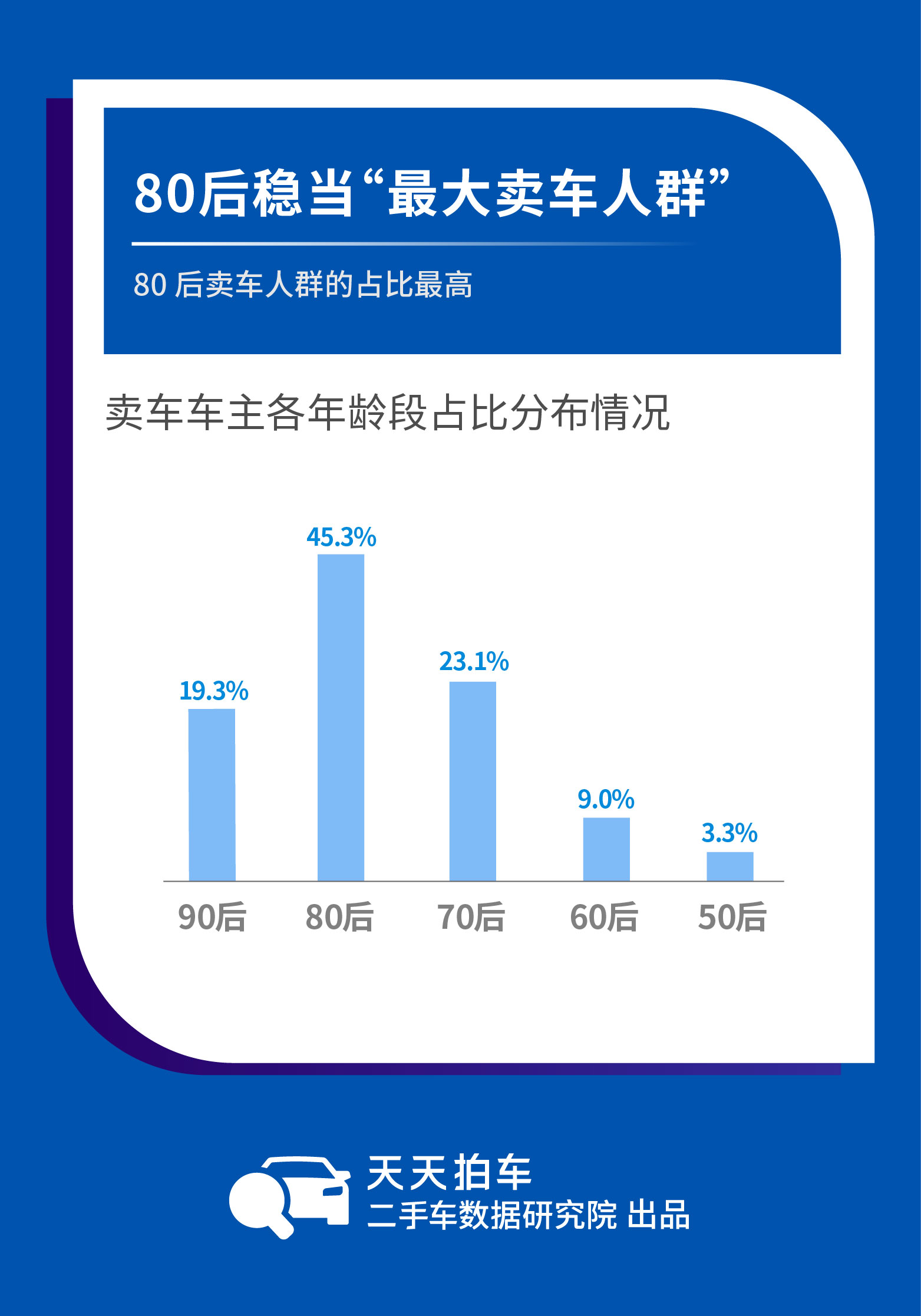 新澳天天开奖资料大全最新54期开奖结果,数据整合设计方案_精简版105.220