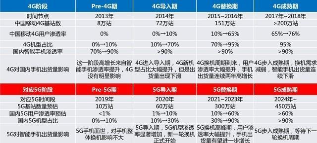 新澳门一码一肖一特一中水果爷爷,专家说明解析_黄金版19.457