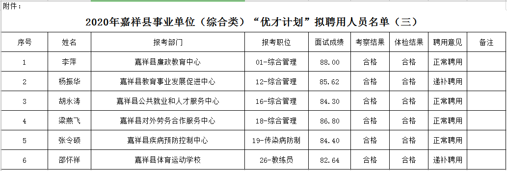 2024年12月9日 第55页