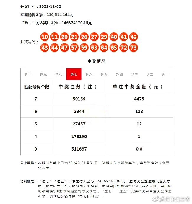 2024澳门天天开好彩大全开奖结果,数据支持执行方案_专业款42.135