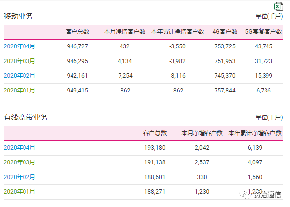 2024澳彩免费公开资料查询,全面执行数据方案_储蓄版60.162