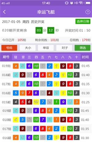 新澳好彩免费资料查询最新,标准化实施程序分析_ios23.106