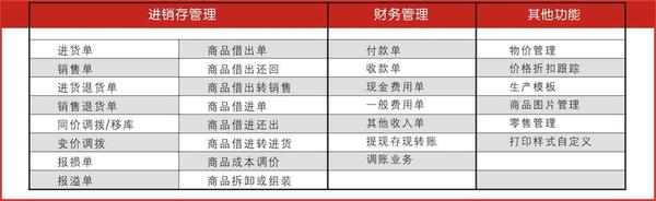 管家婆的资料一肖中特46期,全面理解执行计划_R版61.665