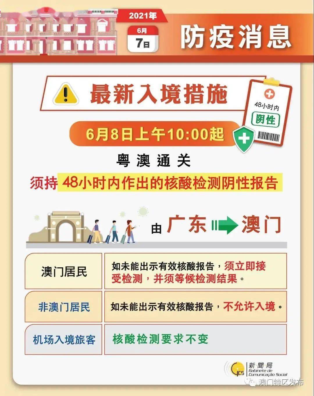 新澳门二四六天天彩资料大全网最新排期,创造力策略实施推广_领航版94.899