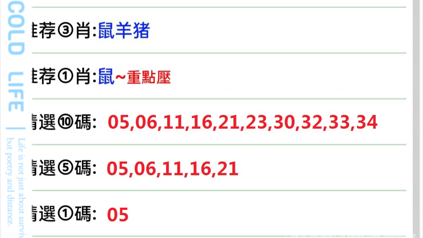 澳门天天彩期期精准十二生肖,数据解析计划导向_GT46.175