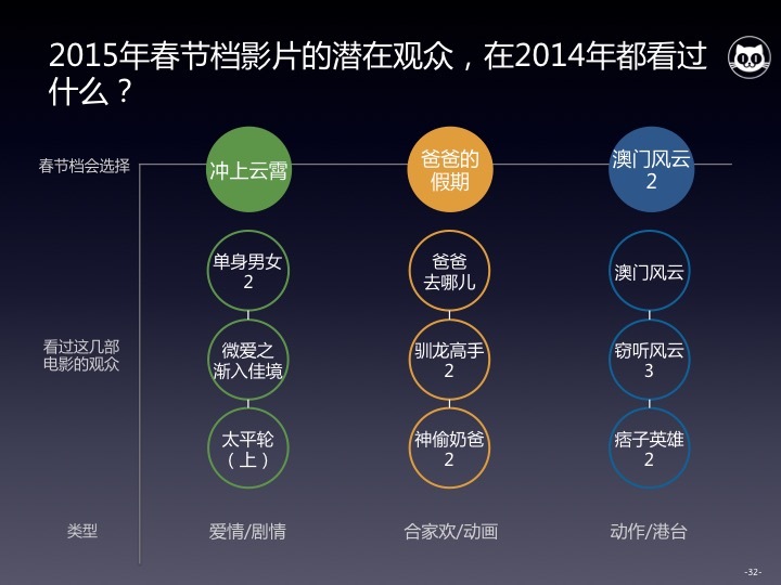 香港正版资料全年免费公开一,深度应用解析数据_娱乐版15.334