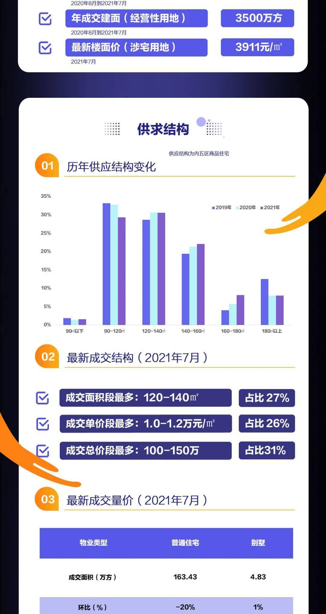 最精准一肖100%准确精准的含义,深层数据设计解析_4K97.266