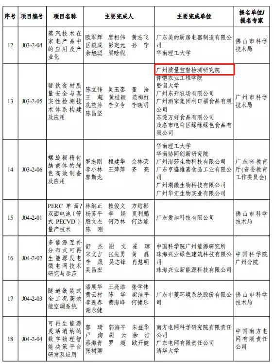 澳门三中三100%的资料三中三,可靠计划执行策略_基础版86.621