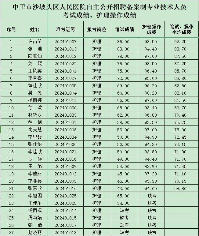 2024年12月9日 第5页