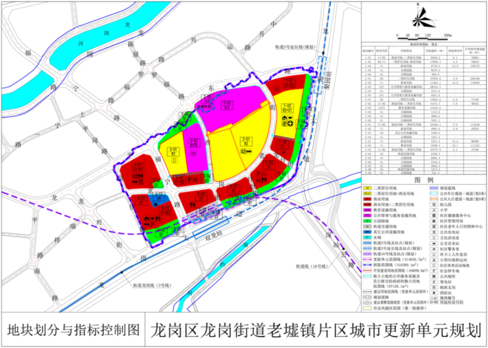 艳粉路官街道最新项目推动城市重塑与社区发展