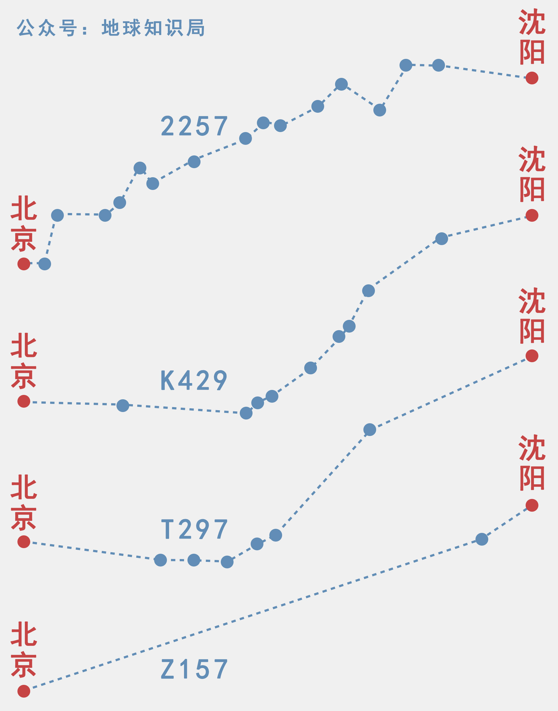 吉隆县数据和政务服务局数字化未来发展规划揭晓，构建数字化未来之路