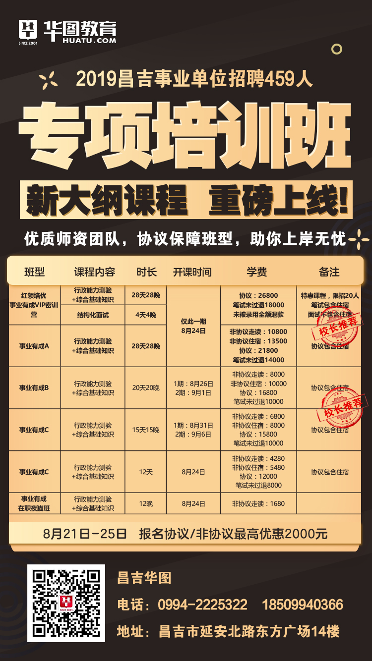 察哈尔右翼前旗级公路维护监理事业单位招聘启事公告