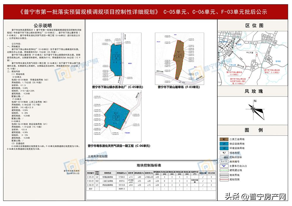 下架山镇新项目，引领地区发展的强大动力源泉