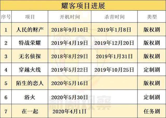 2024澳门特马今晚开什么码,定制化执行方案分析_suite19.947