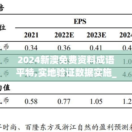 2024新澳免费资料成语平特,前沿说明评估_DP35.120