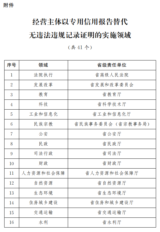 澳门六开奖结果2024开奖记录查询十二生肖排,数据引导执行计划_CT60.986