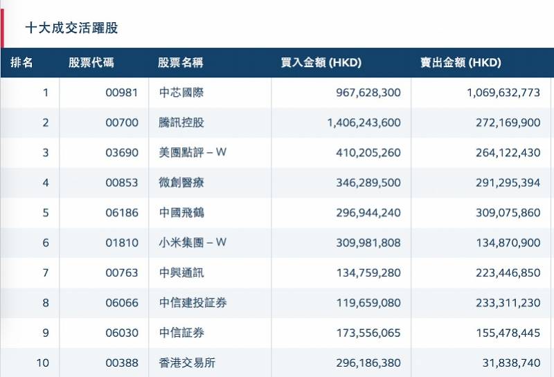 香港码2024开码历史记录,深层数据分析执行_1080p6.33.74